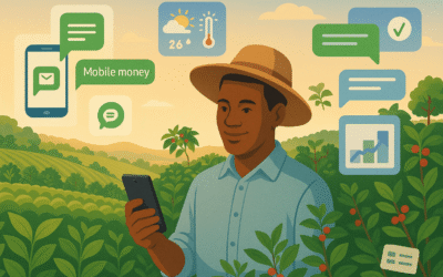 How Technology Can Help Tea and Coffee Farmers Become More Resilient and Profitable
