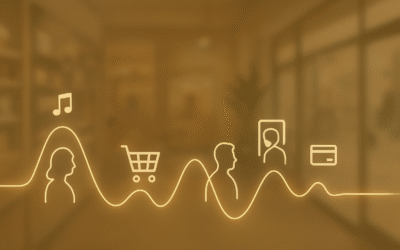 The Silent Influencer: How Background Music Shapes Consumer Behavior in Physical Spaces